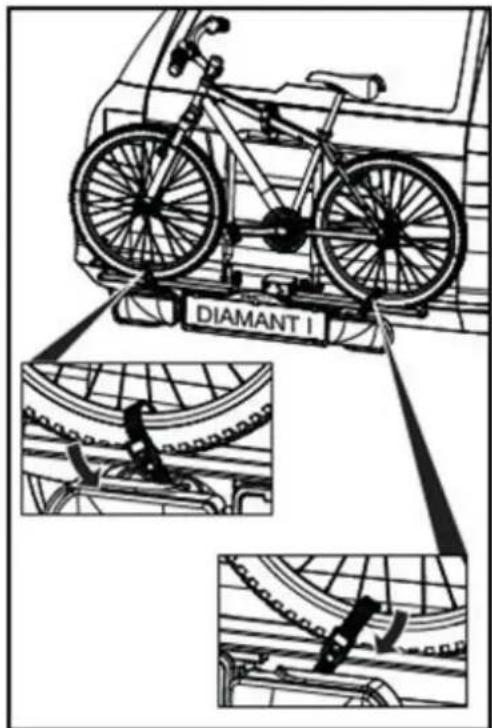 Pro-User Diamant I - release function - 2