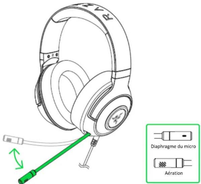 RAZER Kraken X for Xbox - UTILISER LE MICRO - 1