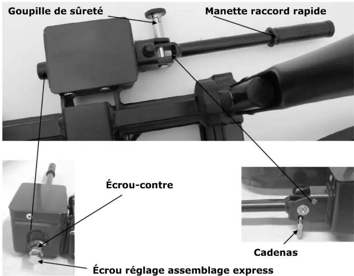 Pro-User Amber III - Montage du porte-velos sur l'attache-remorque - 1