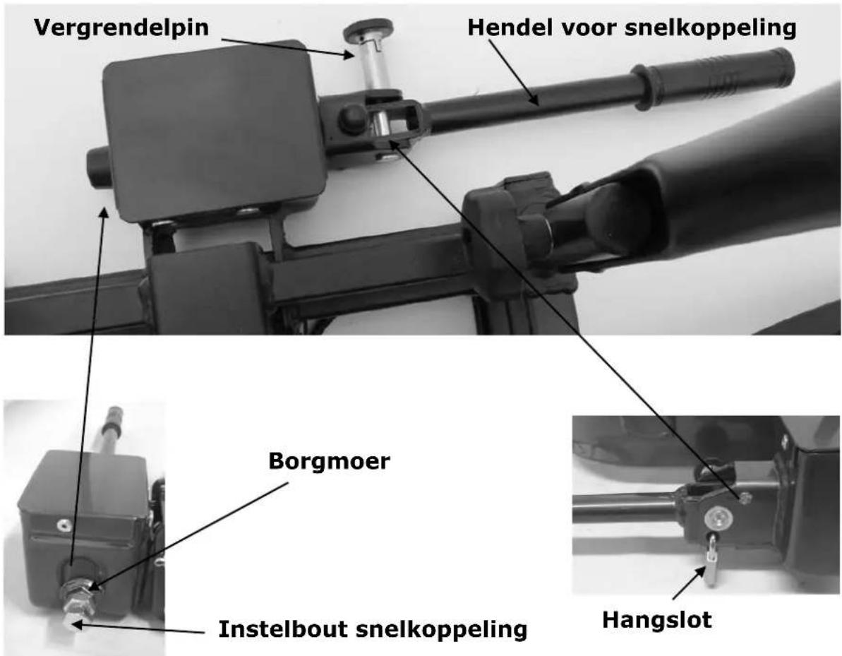 Pro-User Amber III - MONTAGE VAN DE FIETSENDRAGER OP DE TREKHAAK - 1