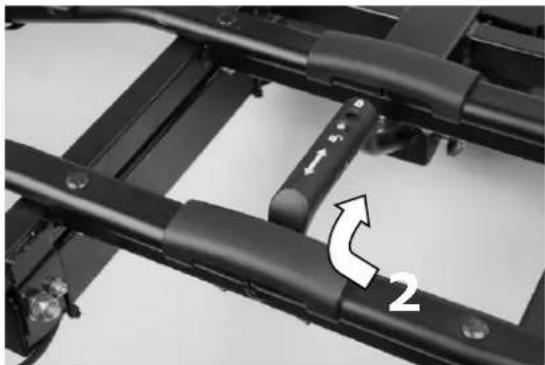 Pro-User Amber III - HET KANTELMECHANISME - 2