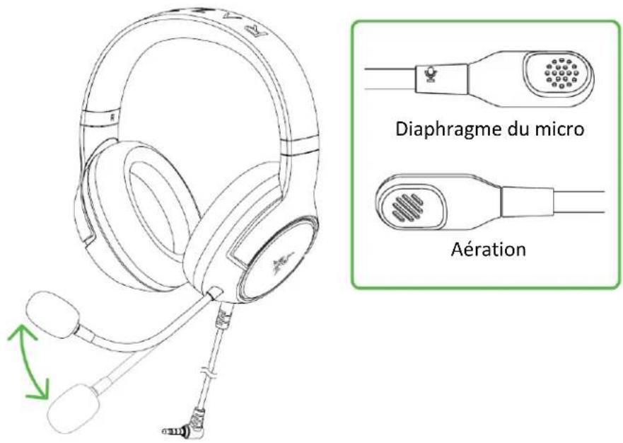 RAZER Kaira X for Xbox - MOLETTE DU VOLUME - 2