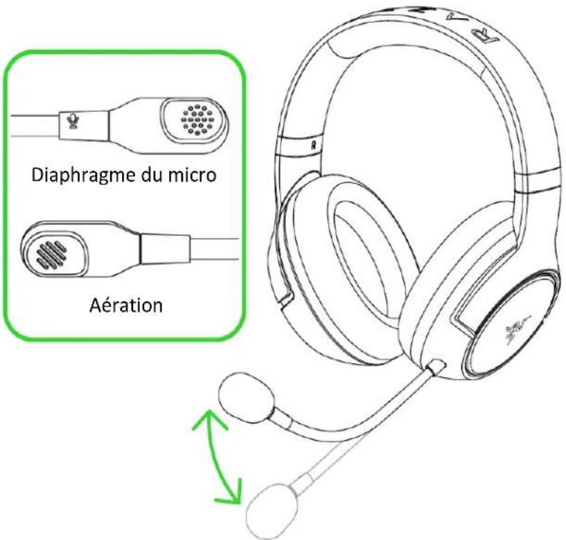 RAZER Kaira for Playstation - MICRO CARDIOIDE RAZER™ HYPERCLEAR - 1