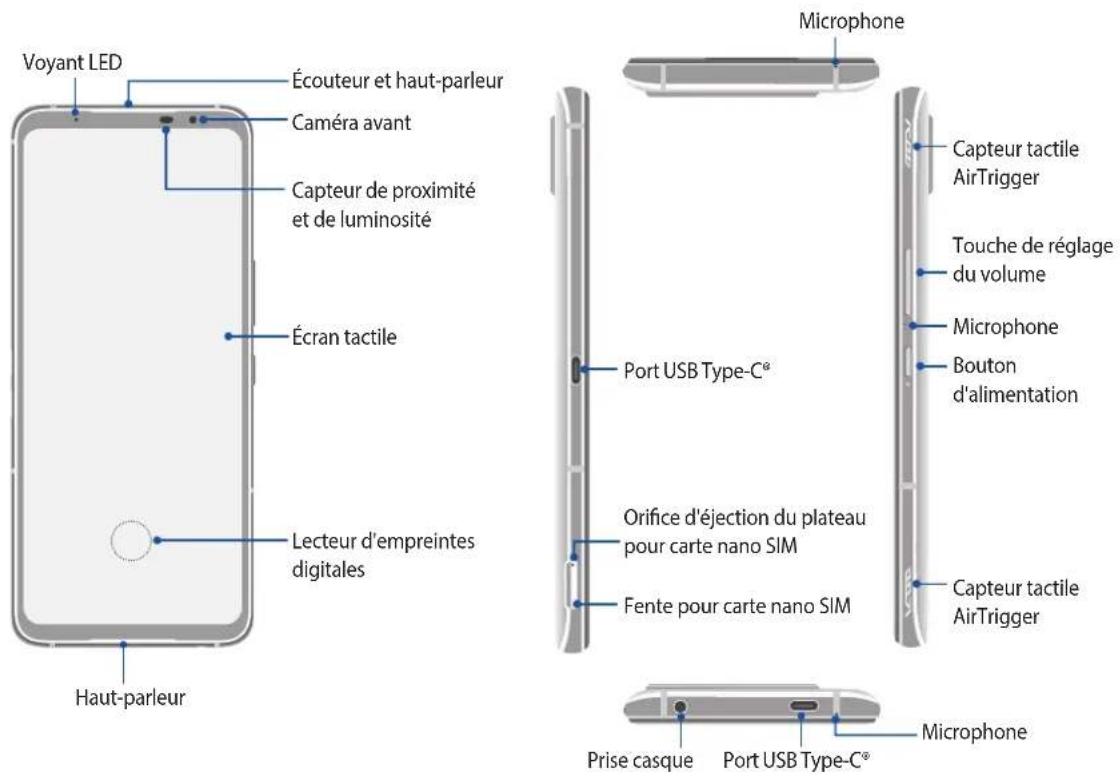 ASUS ROG Phone 6 - Composants et fonctionnalités - 1