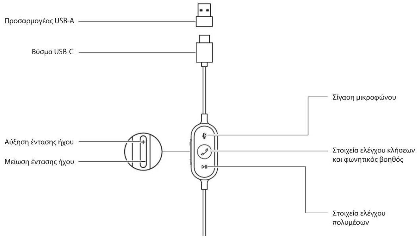 LOGITECH Zone 750 - 2