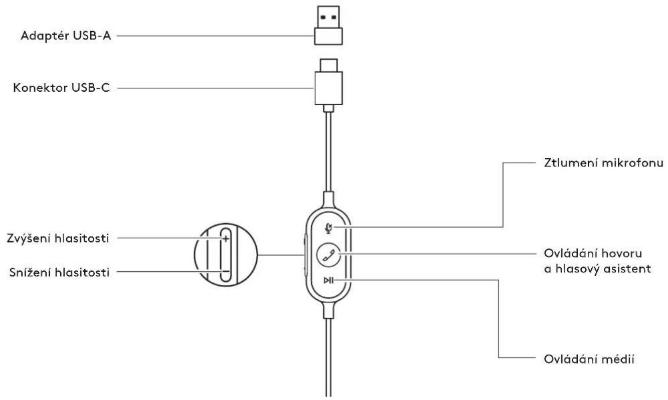 LOGITECH Zone 750 - 1