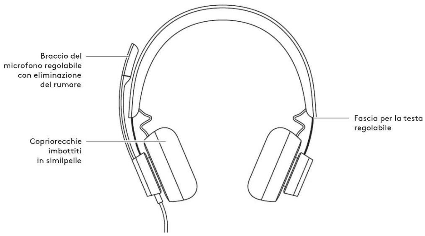 LOGITECH Zone 750 - SPÉCIFICATIONS TECHNIQUES - 1