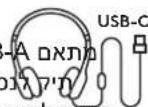 LOGITECH Zone 750 - ?תְקּוֹרָה בְּשִׁ - 1