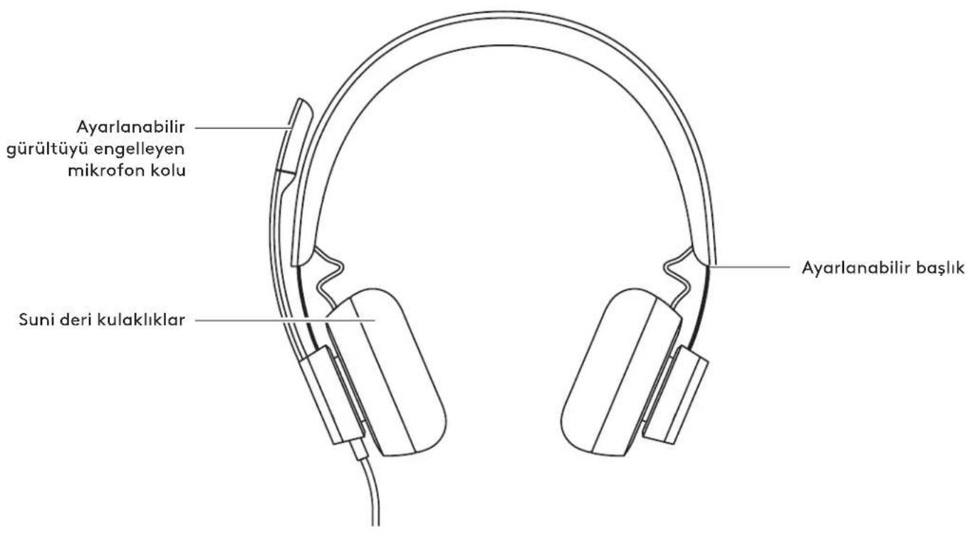 LOGITECH Zone 750 - SPECIFICATII TEHNICE - 1