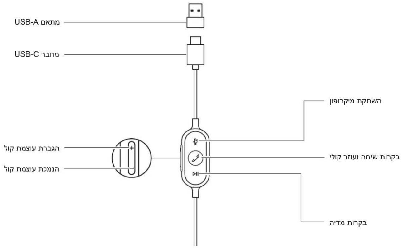LOGITECH Zone 750 - 1