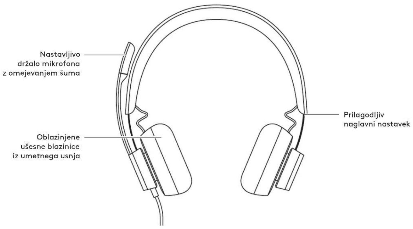 LOGITECH Zone 750 - TECHNICKÉ PARAMETRY - 1