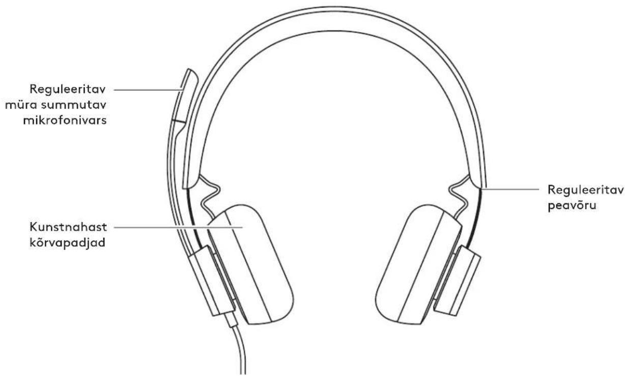 LOGITECH Zone 750 - ТЕХНІЧНІ ХАРАКТЕРИСТИКИ - 1