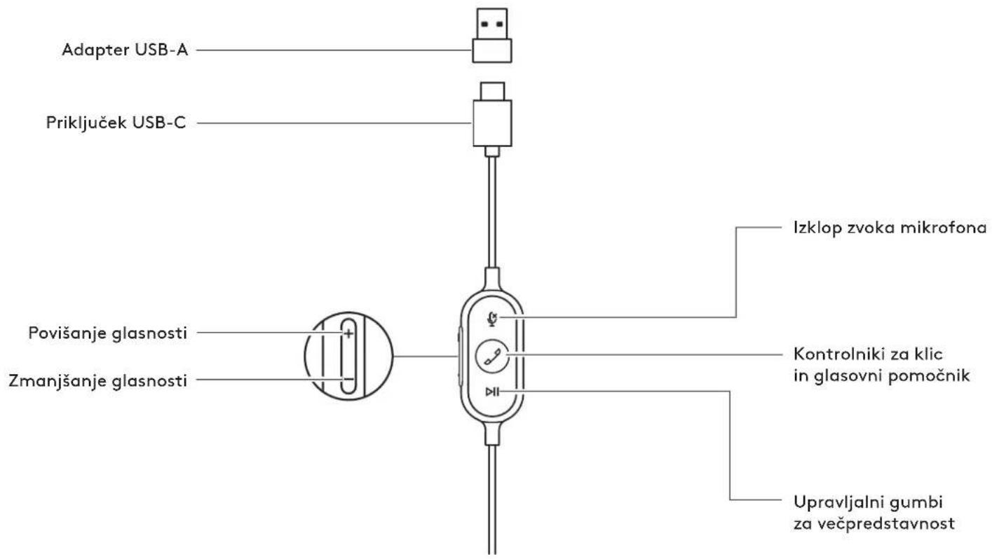 LOGITECH Zone 750 - TECHNICKÉ PARAMETRY - 2