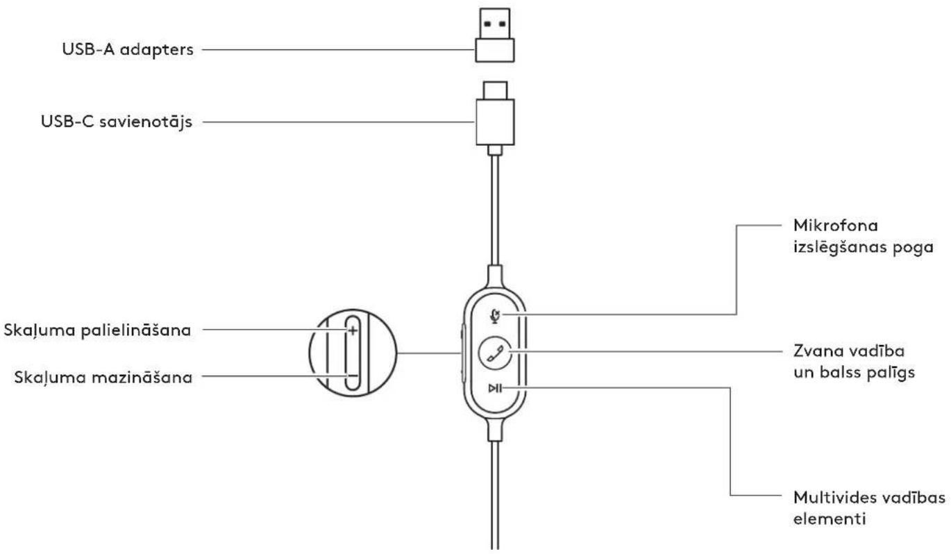 LOGITECH Zone 750 - 1