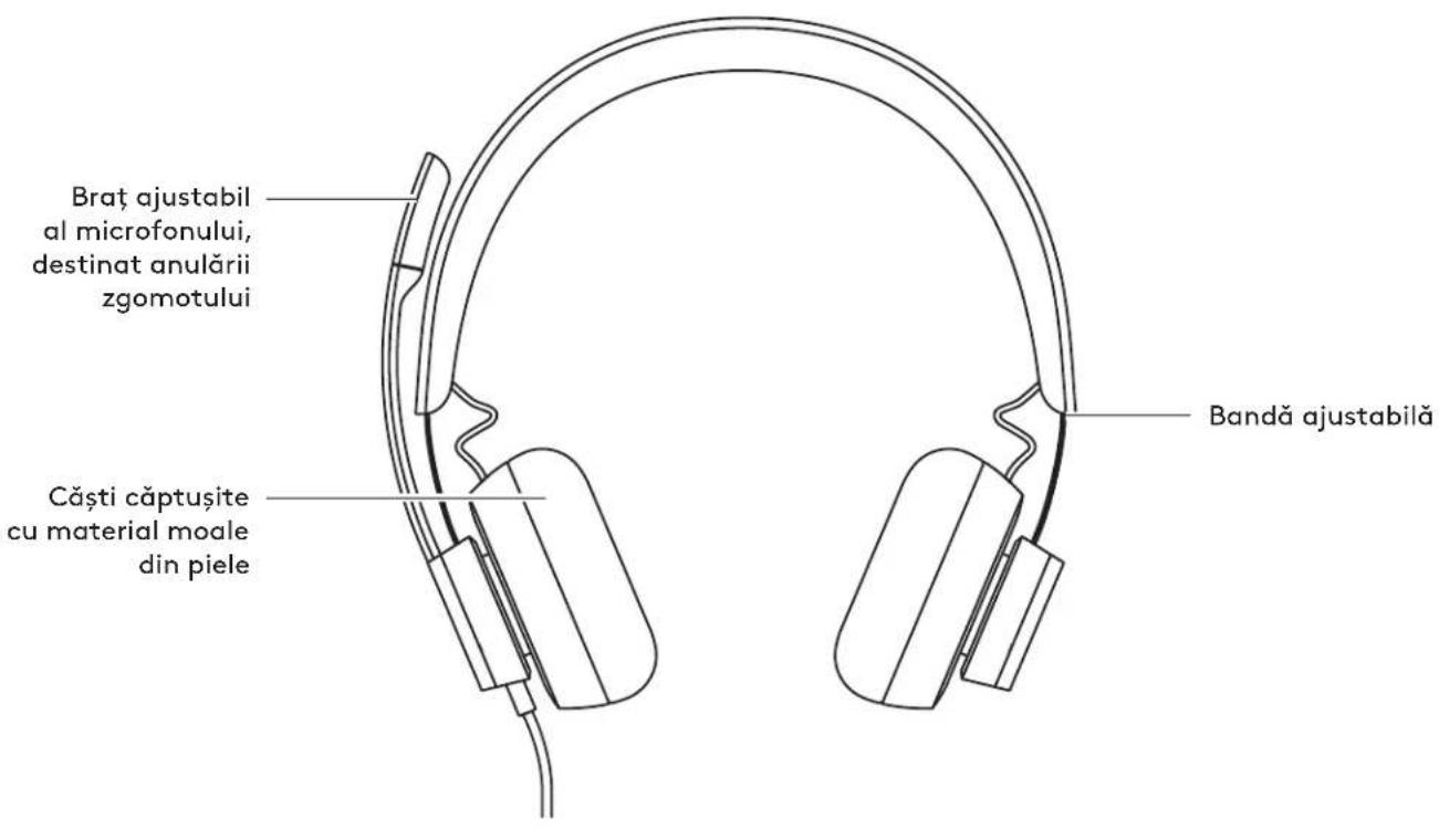 LOGITECH Zone 750 - TECHNICKÉ PARAMETRE - 1