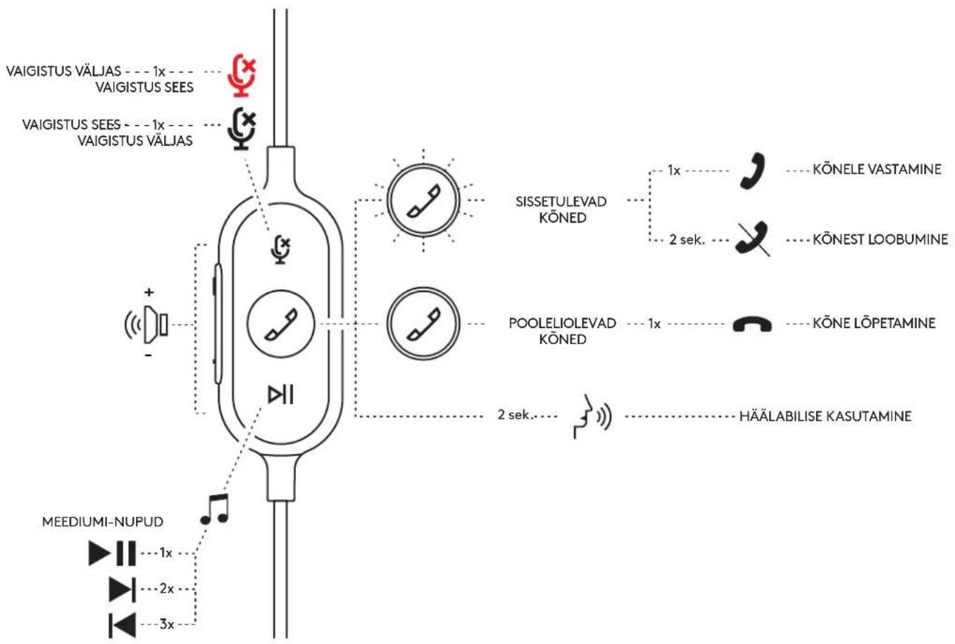 LOGITECH Zone 750 - USB-A kaudu ühendamine - 6