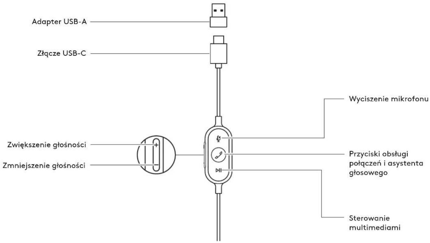 LOGITECH Zone 750 - 1