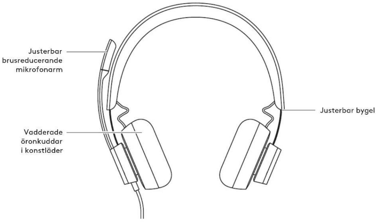LOGITECH Zone 750 - TECHNISCHE SPECIFICATIES - 1