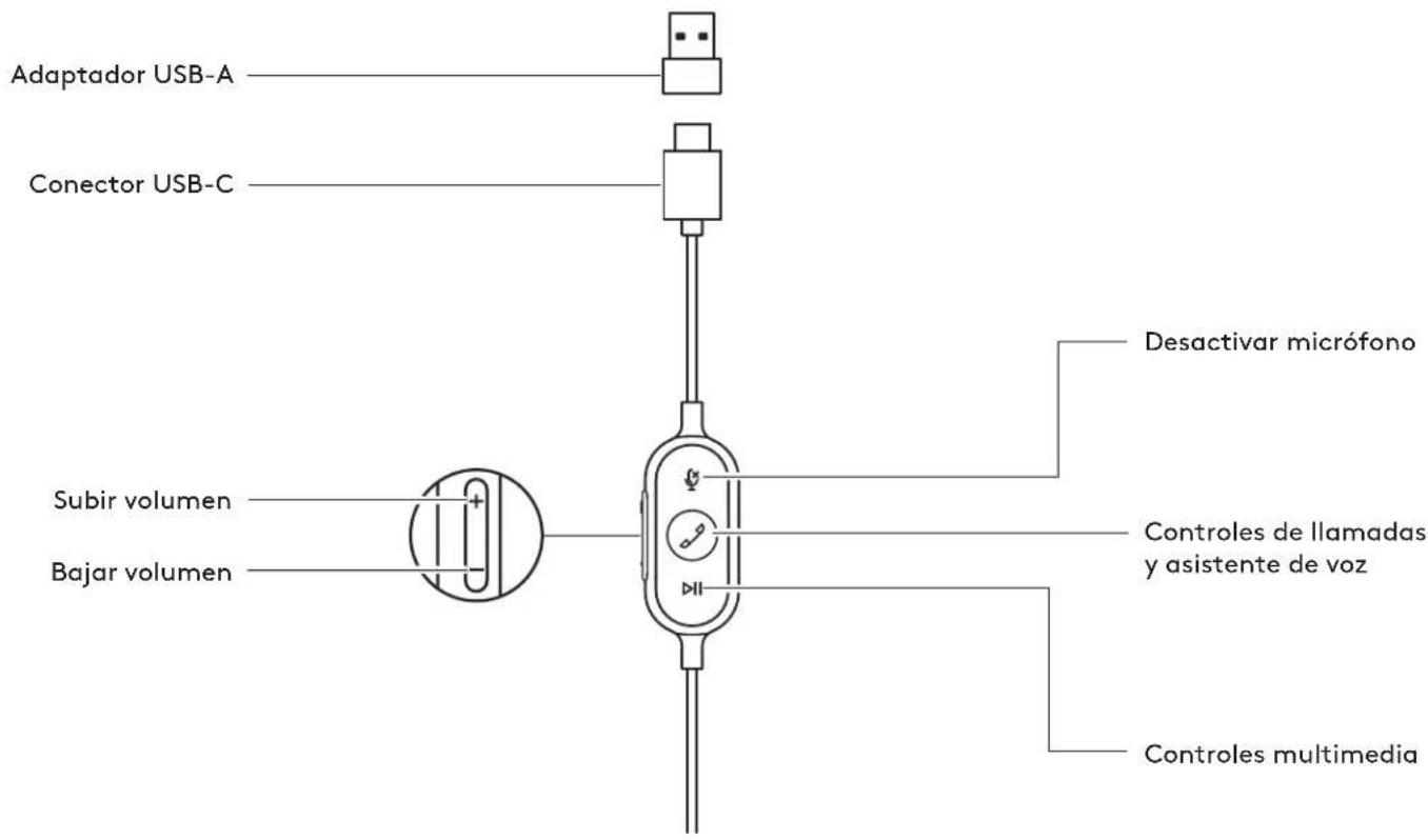 LOGITECH Zone 750 - REGOLAZIONE DELL'EFFETTO LOCALE - 1