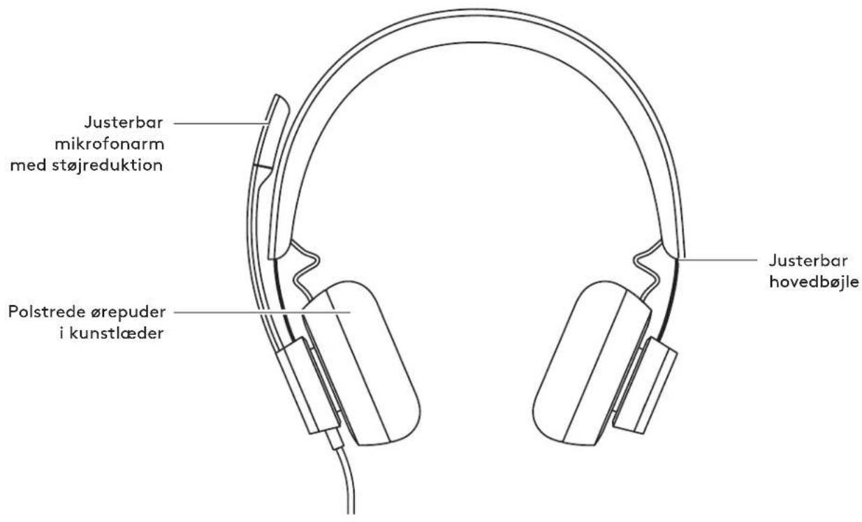 LOGITECH Zone 750 - TEKNISKA SPECIFIKATIONER - 1