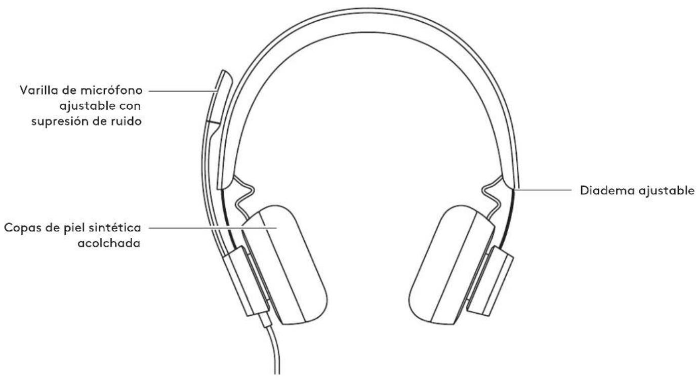 LOGITECH Zone 750 - SPECIFICHE TECNICHE - 1