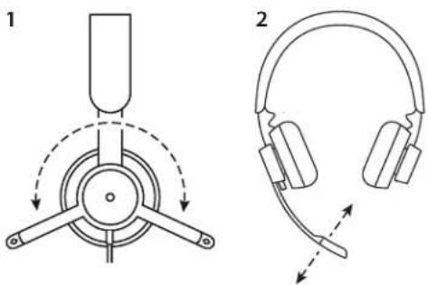 LOGITECH Zone 750 - Свързване чрез USB-A - 2