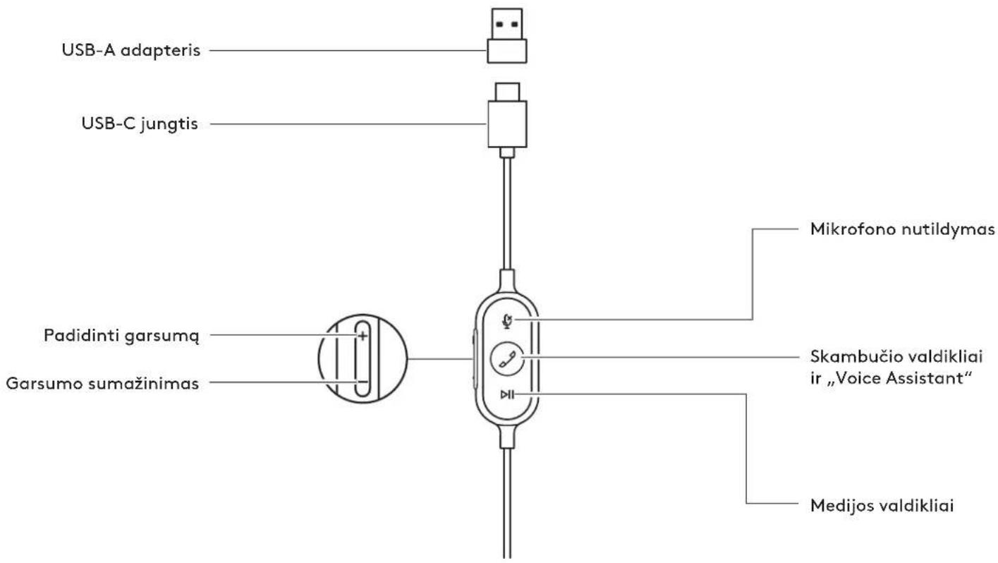 LOGITECH Zone 750 - 1