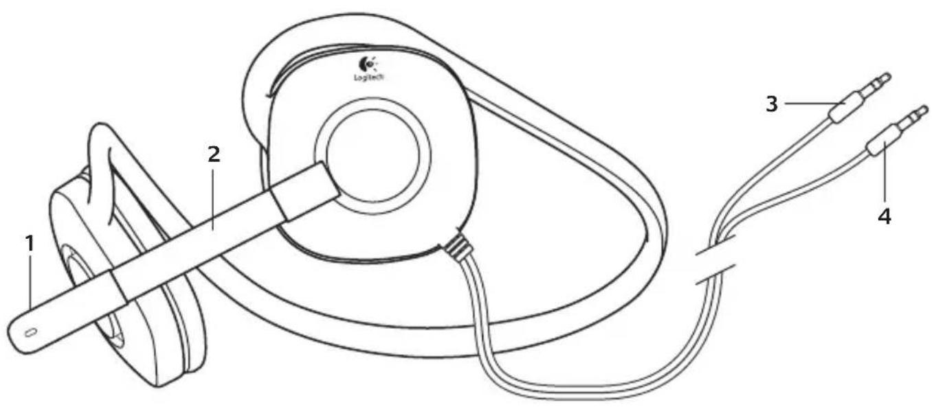 LOGITECH H130 - Pagalba nustatant: ausinès neveikia? - 1