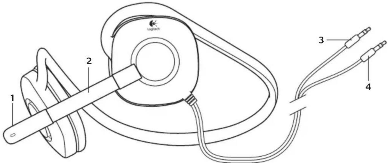 LOGITECH H130 - Segitség a beallitáshoz: nem muködik a mikrofonos fejhallgató? - 1