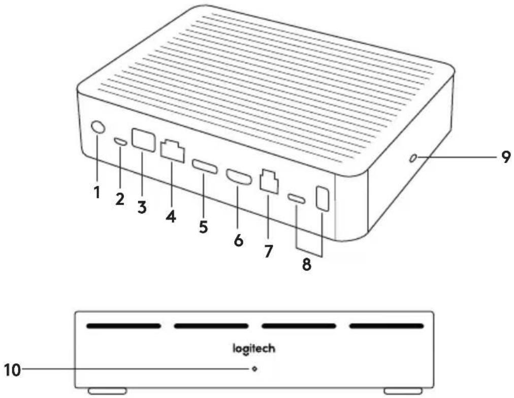 LOGITECH Rally Plus - TAFELHUB - 1