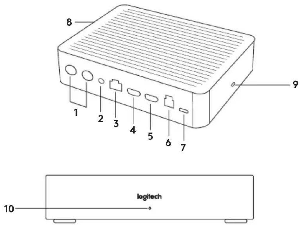 LOGITECH Rally Plus - DISPLAY HUB - 1