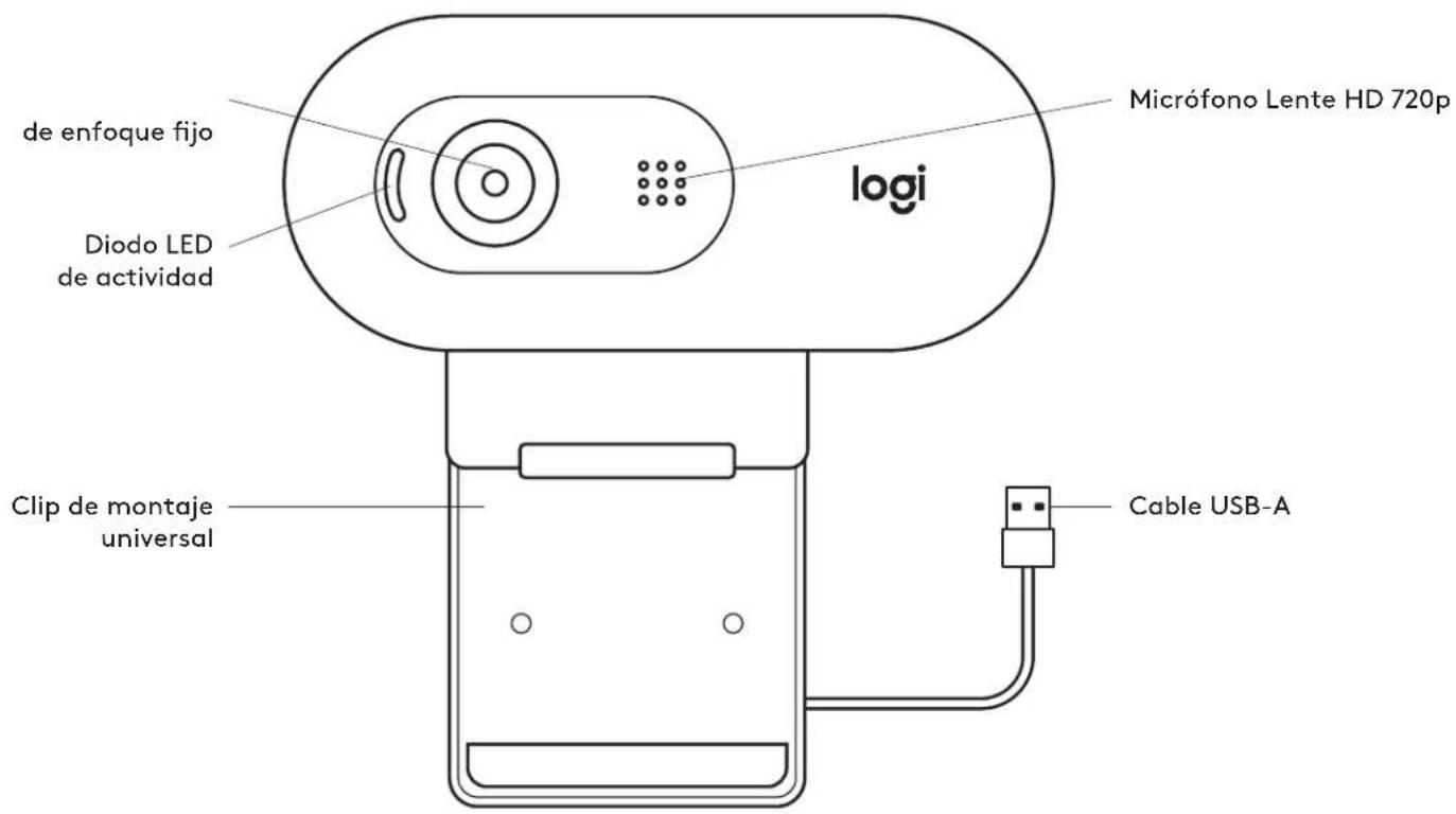 LOGITECH C505e - COMPONENTES DEL PRODUCTO - 1