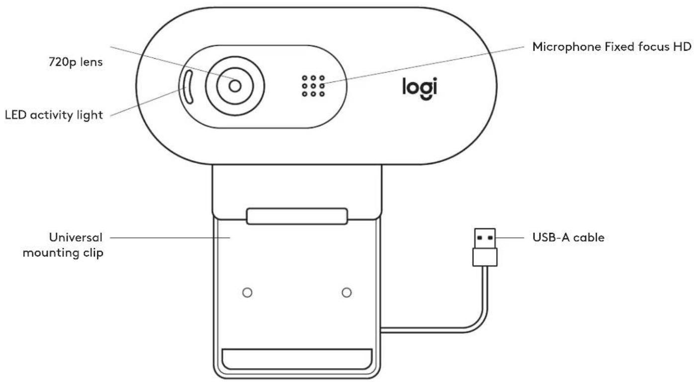 LOGITECH C505e - KNOW YOUR PRODUCT - 1