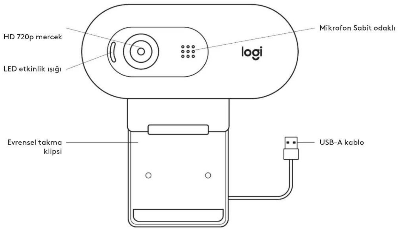 LOGITECH C505e - ÜRÜNÜNÜZÜ TANIYIN - 1