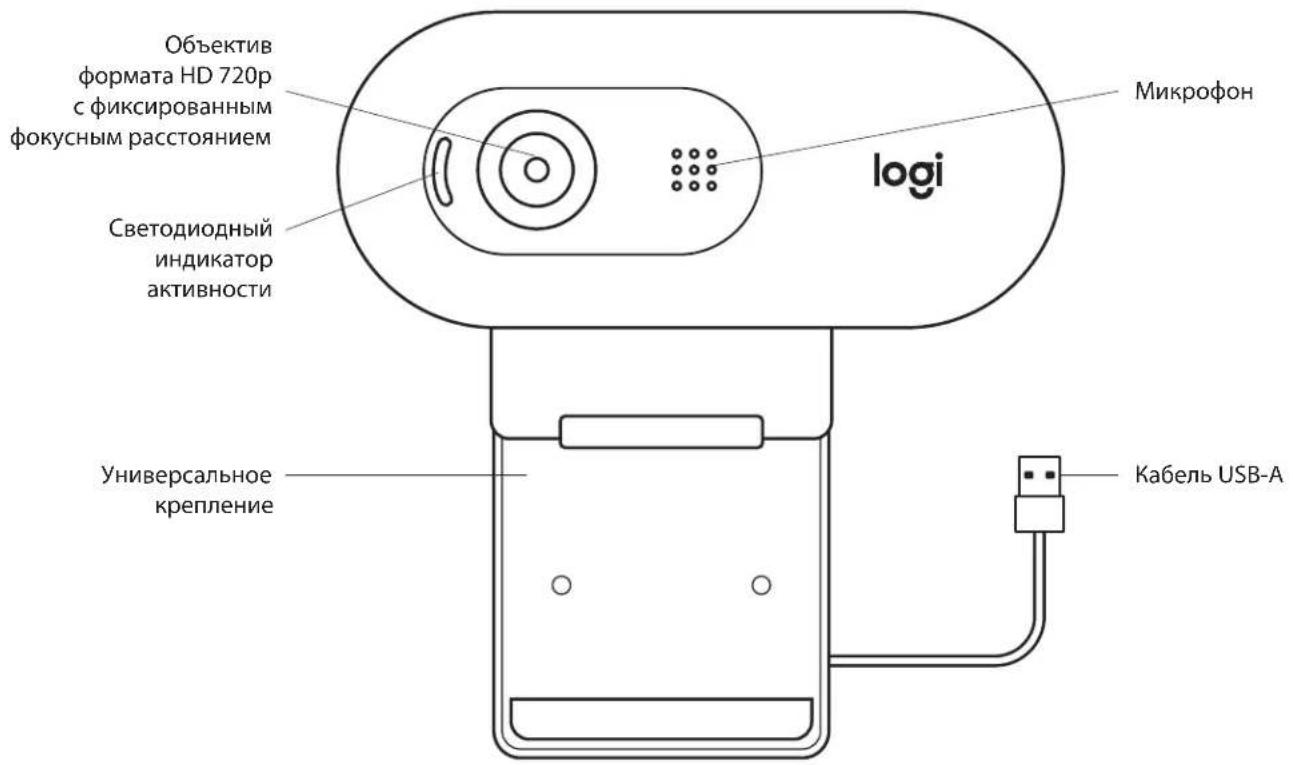 LOGITECH C505e - ЗНАКОМСТВО С ПРОДУКТОМ - 1