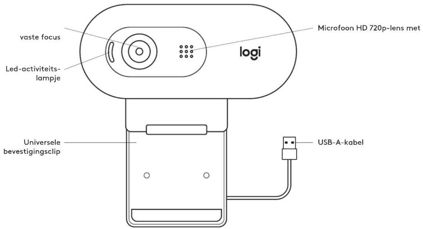 LOGITECH C505e - KEN UW PRODUCT - 1