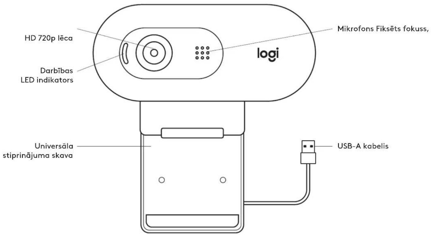 LOGITECH C505e - IERICES APRAKSTS - 1