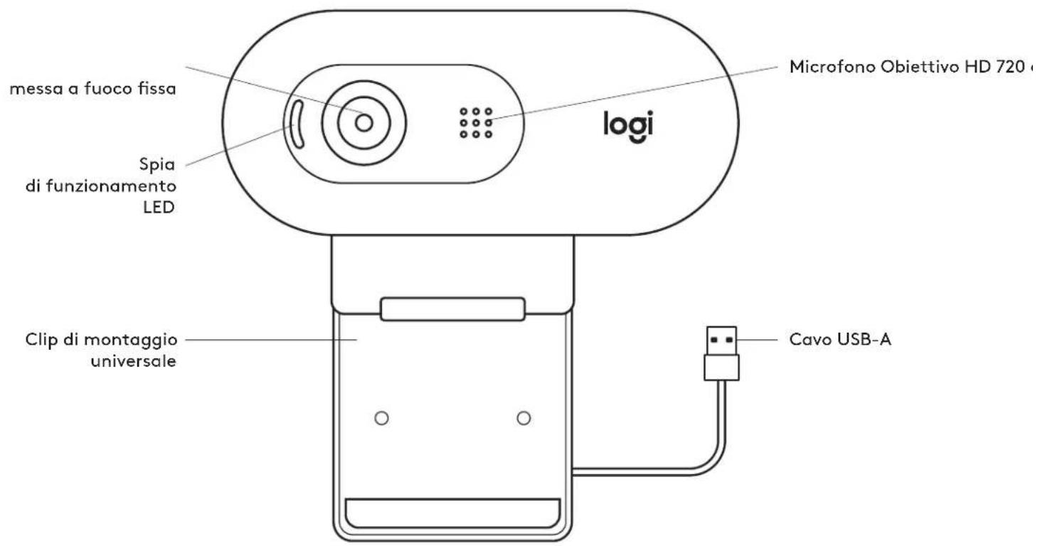 LOGITECH C505e - PANORAMICA DEL PRODOTTO - 1