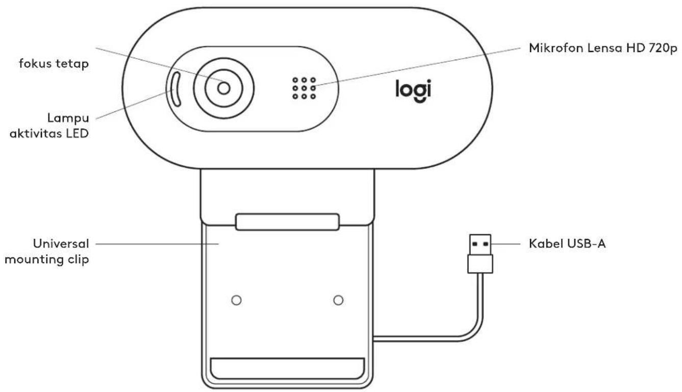 LOGITECH C505e - MENGENAL PRODUK - 1