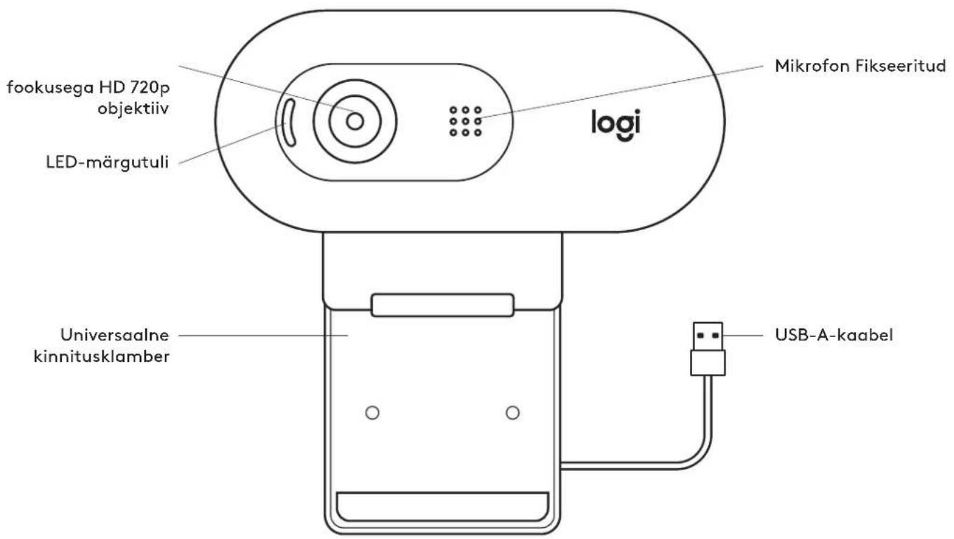 LOGITECH C505e - TOOTE TUTVUSTUS - 1