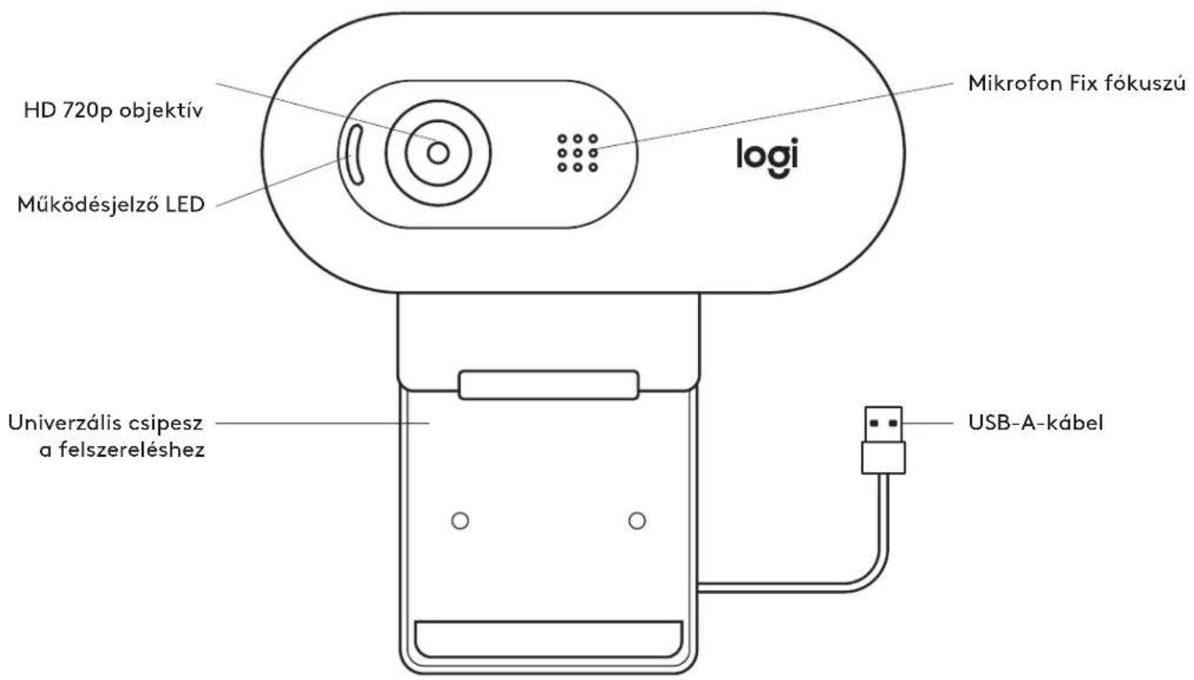 LOGITECH C505e - A TERMÉK ISMERTETÉSE - 1