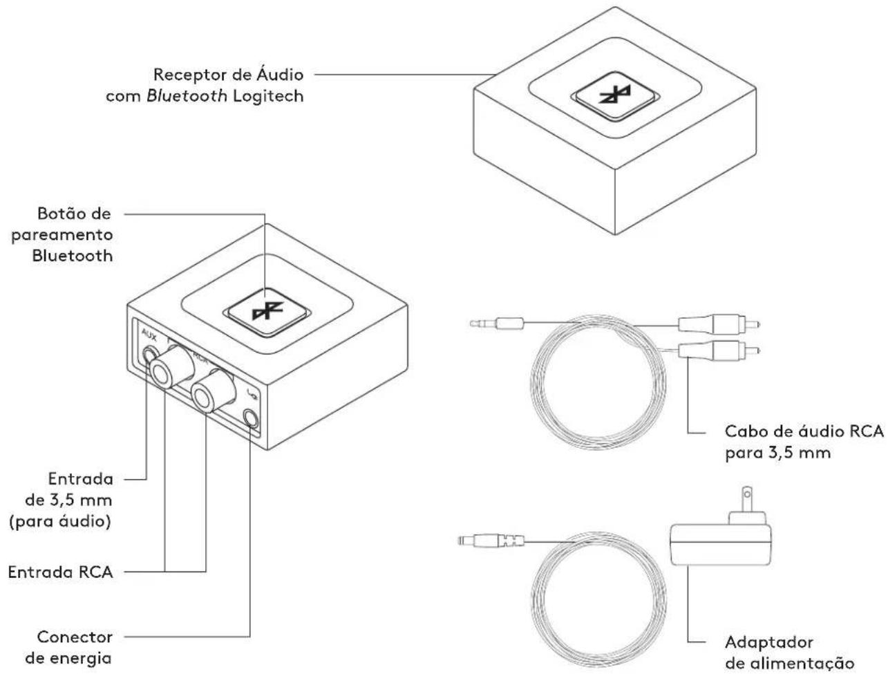 LOGITECH Bluetooth Audio Receiver - CONHECA O SEU PRODUTO - 1