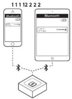 LOGITECH Bluetooth Audio Receiver - 123 - 1