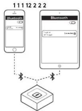 LOGITECH Bluetooth Audio Receiver - 123 - 1