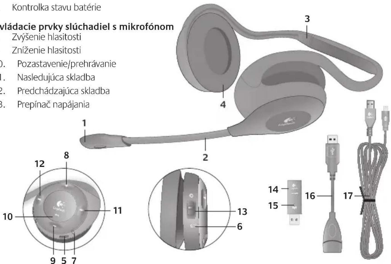 LOGITECH H760 - Ovládání hudby nefunguje? - 1