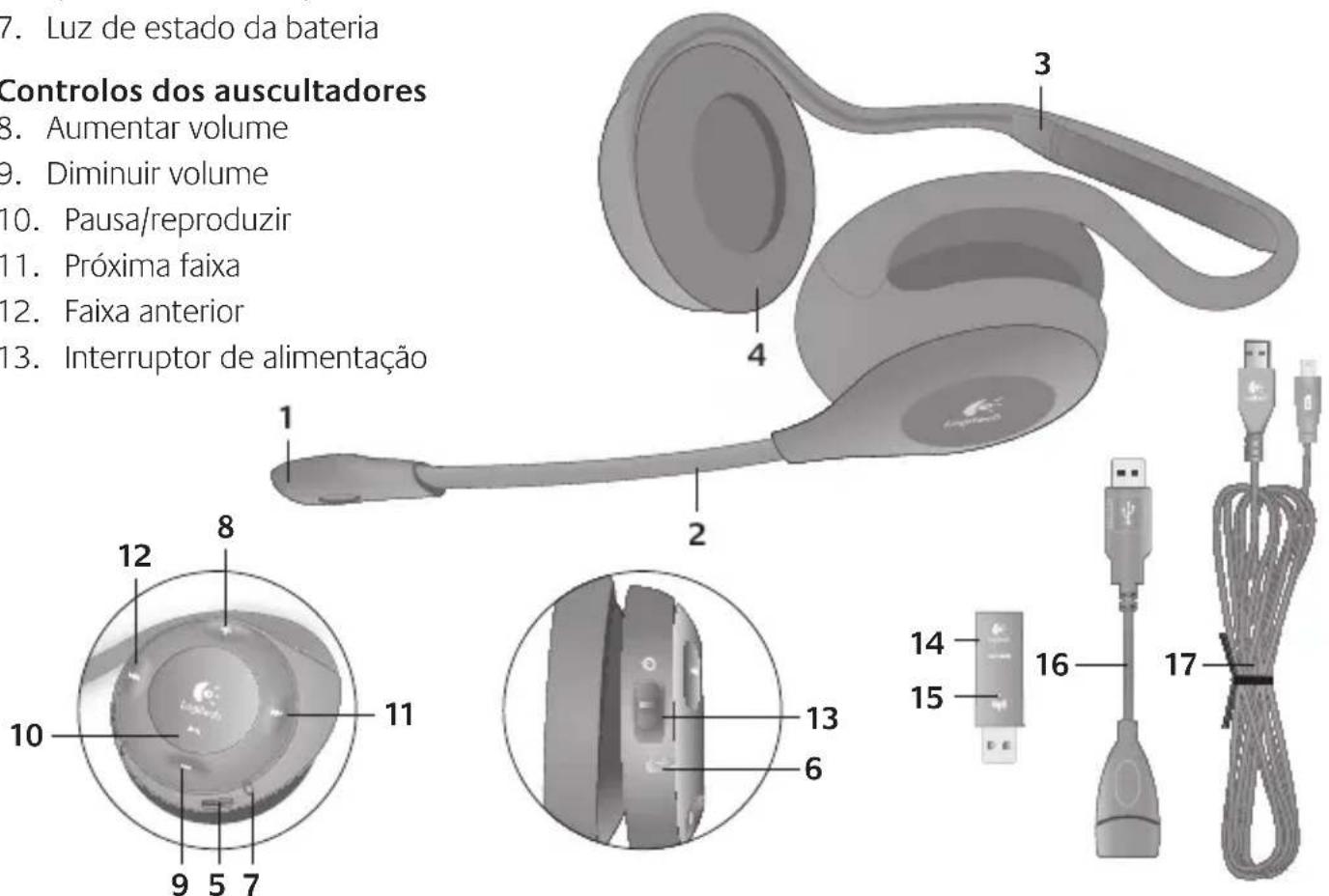 LOGITECH H760 - Outros elementos - 1