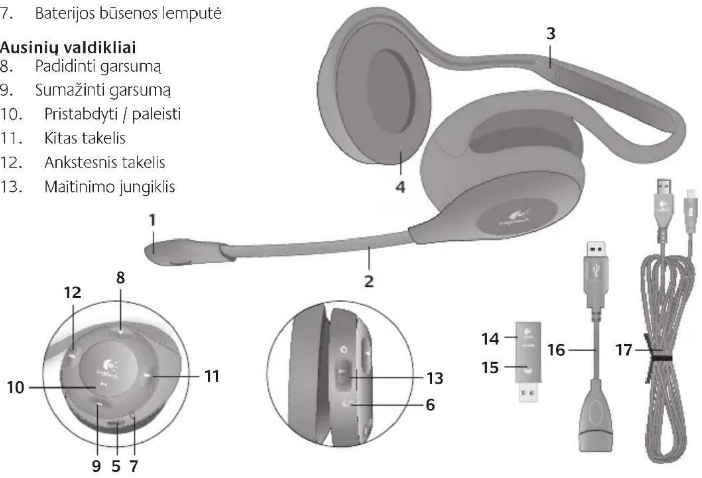LOGITECH H760 - Kiti elementai - 1