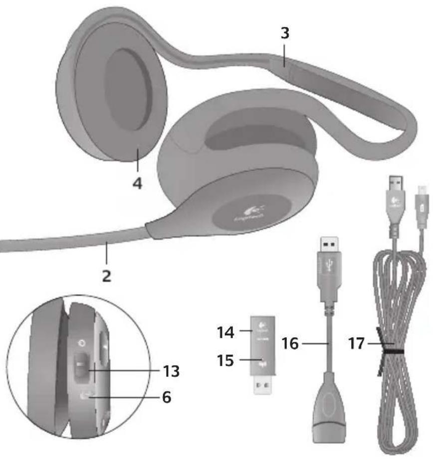 LOGITECH H760 - Muut osat - 1