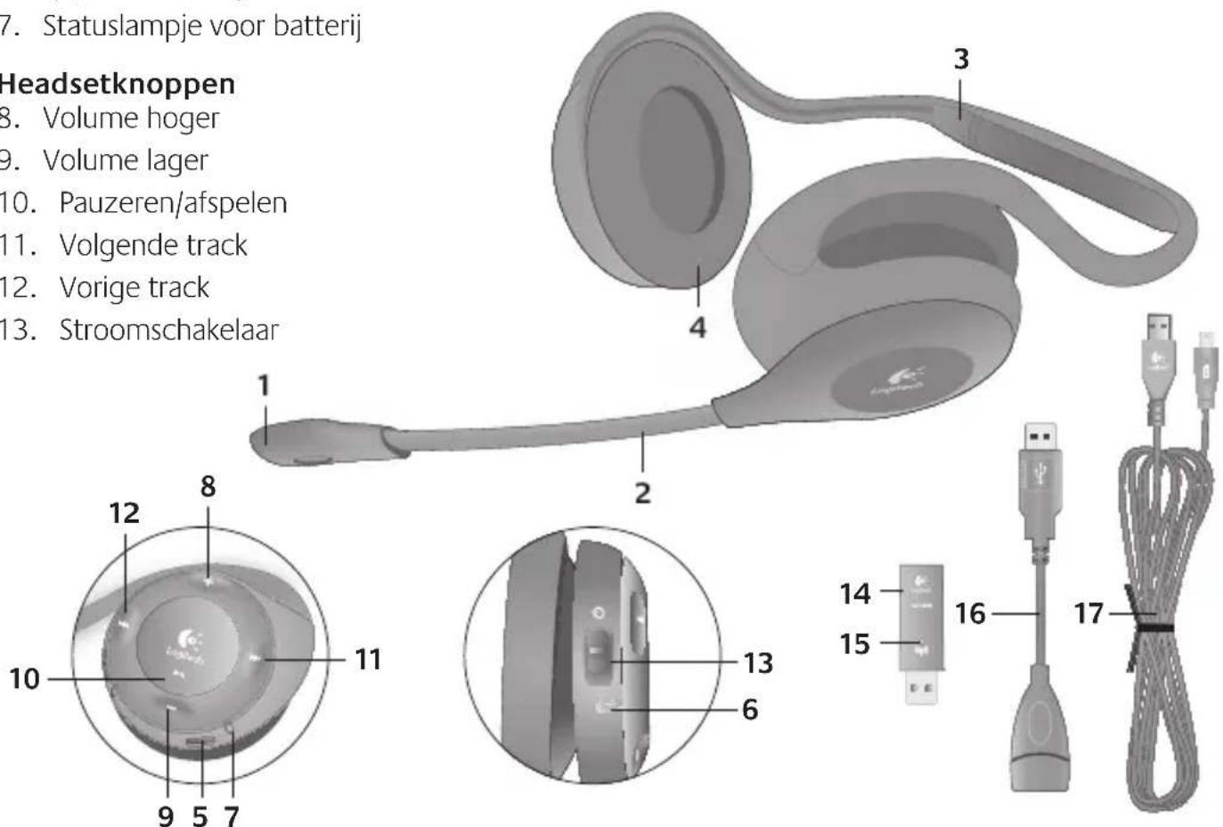 LOGITECH H760 - Overige onderdelen - 1