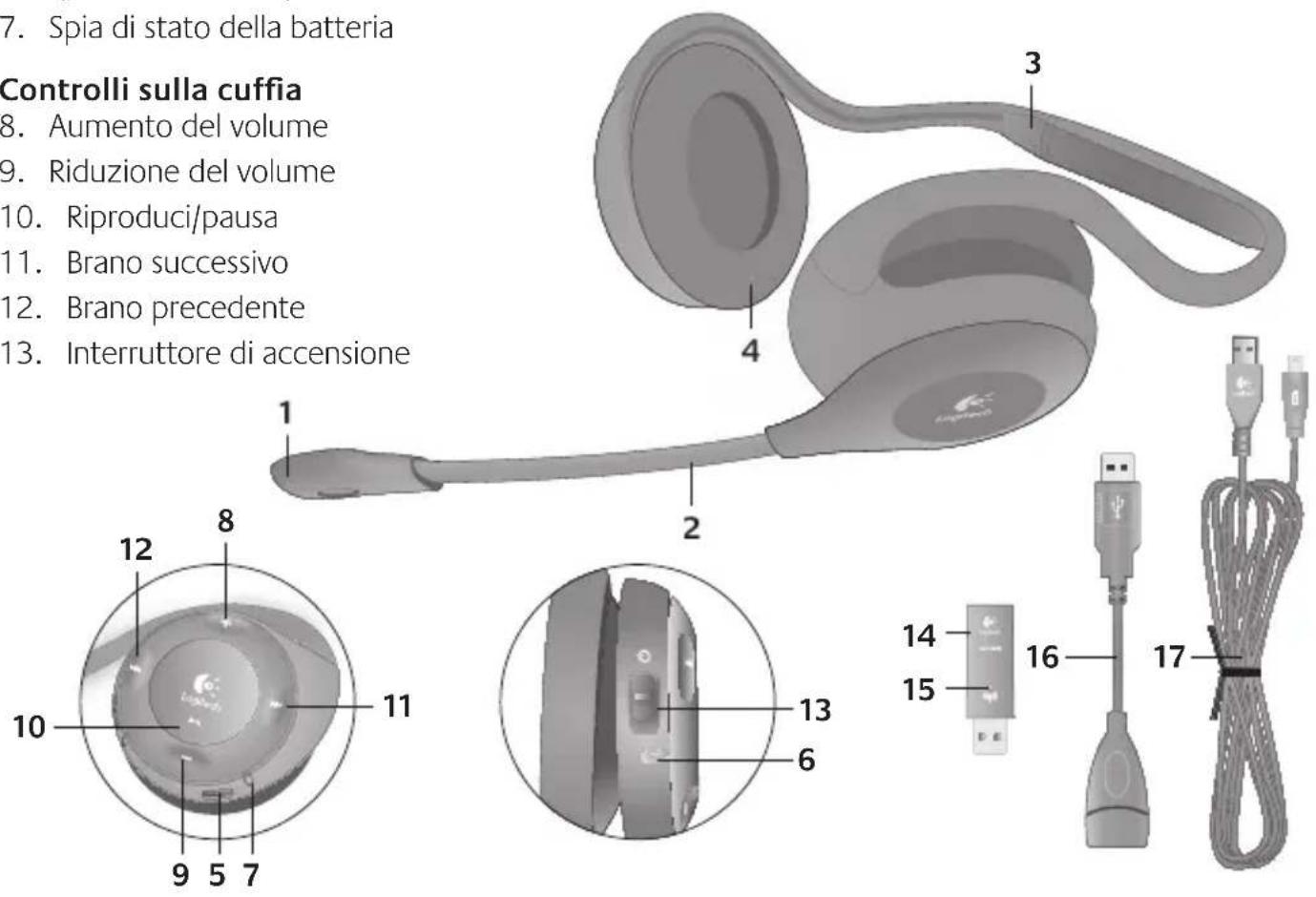 LOGITECH H760 - Altri elementi - 1